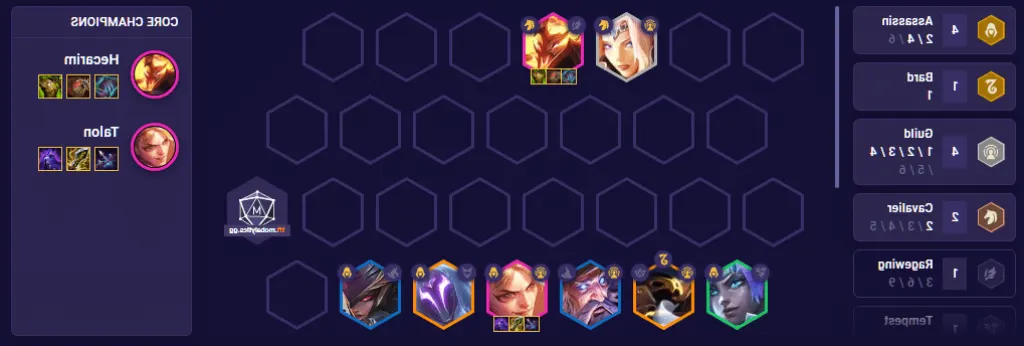 Comment faire sa Compo TFT ? [month] [year]