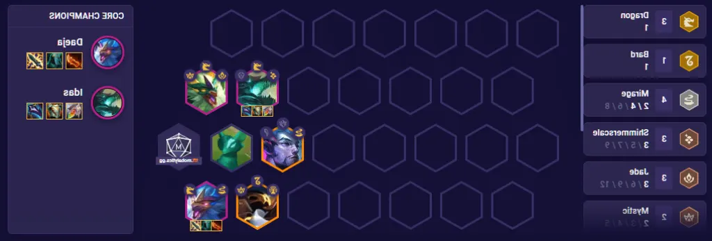 Comment gagner à TFT ?