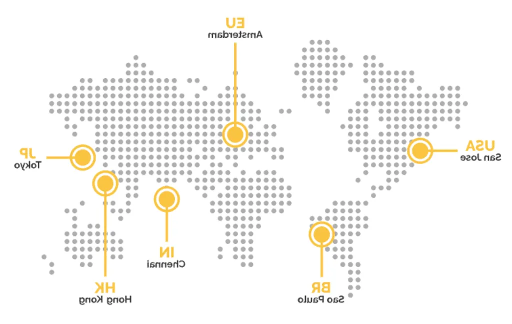 Quel coin miner en 2021 ?