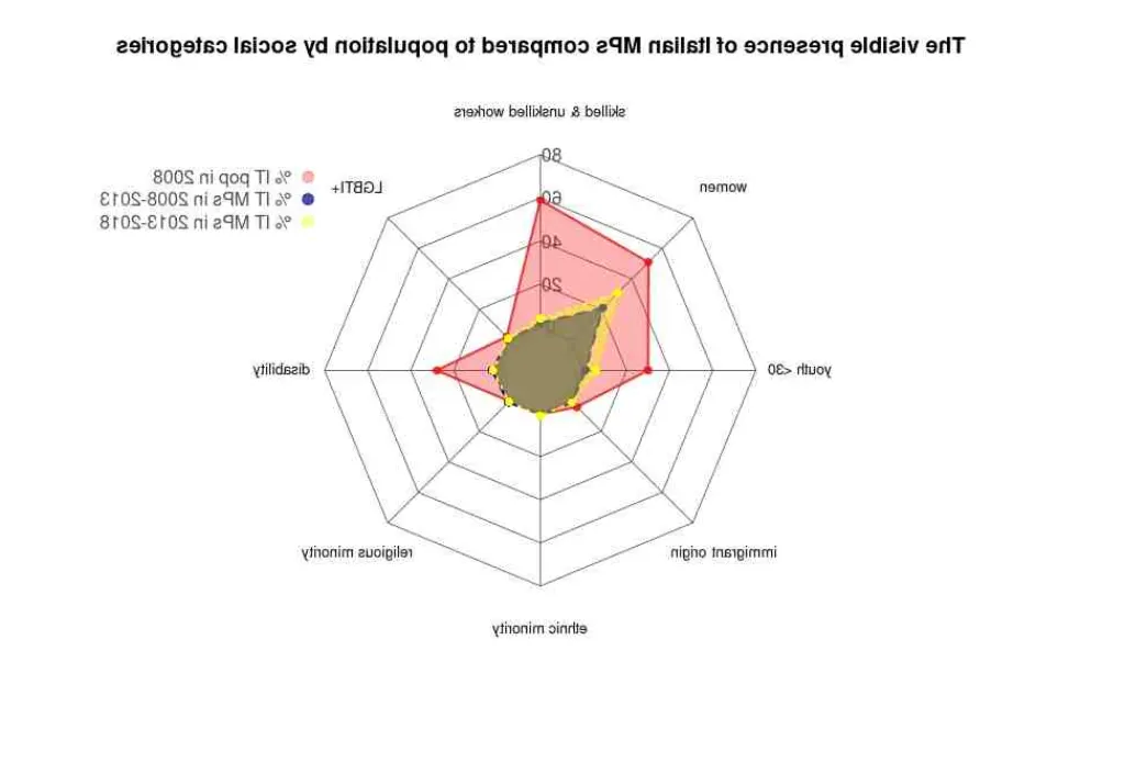 Quel est la signification du nom Jacob ?