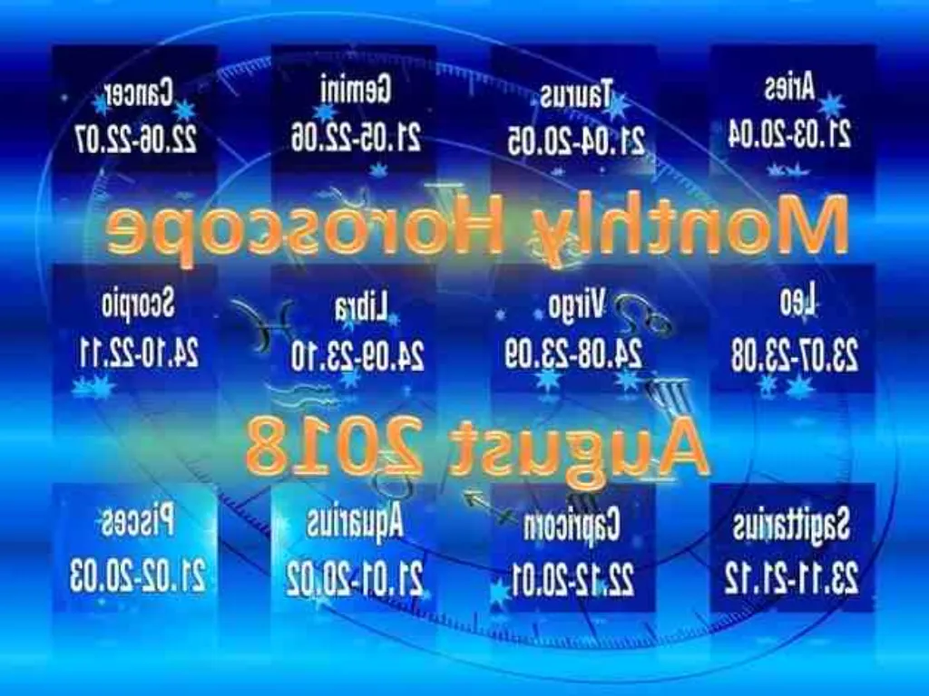 Quel est l'horoscope le plus fiable ? [month] [year]