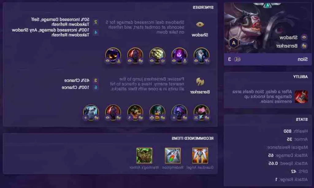 Quel item mettre sur TFT ? [month] [year]
