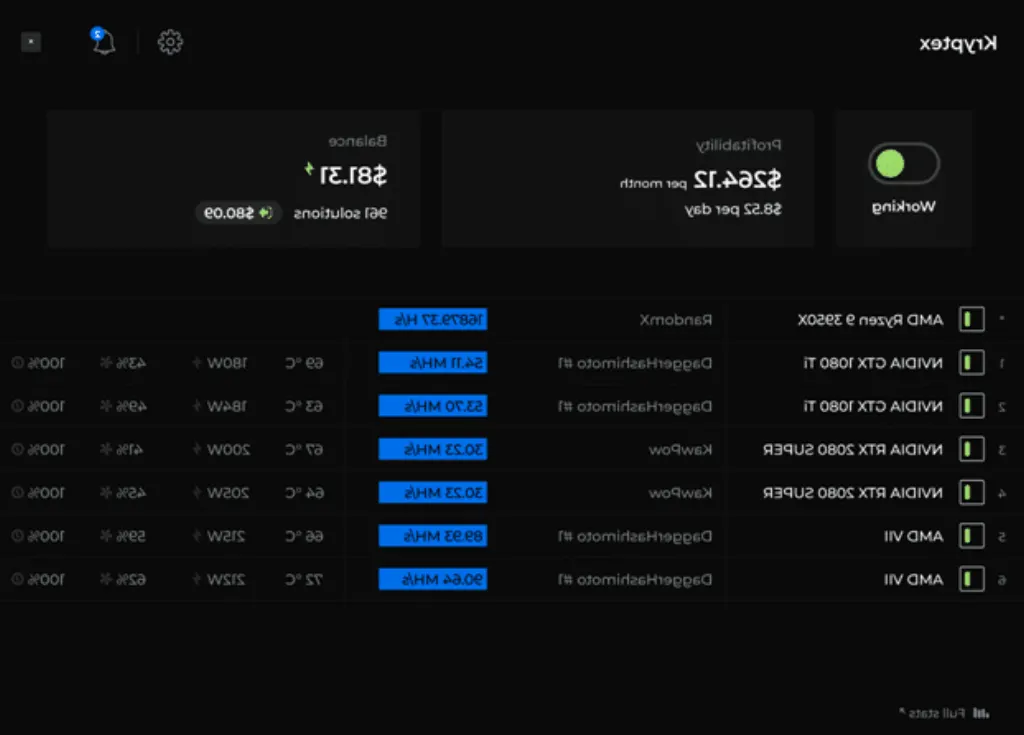 Quel logiciel miner ? [month] [year]