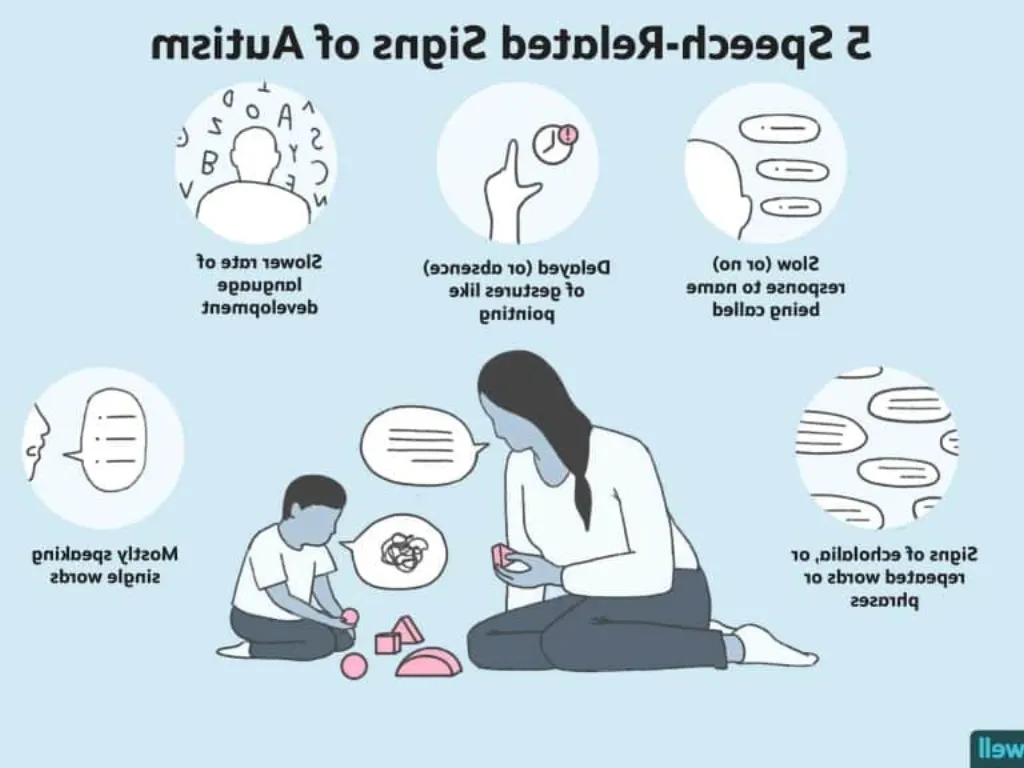 Quel sont les chances d'avoir un enfant autiste ?