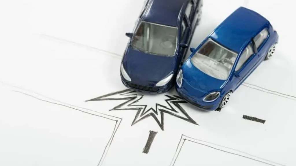 quelle est la meilleure assurance automobile, comment résilier, avis, obligation et tarifs