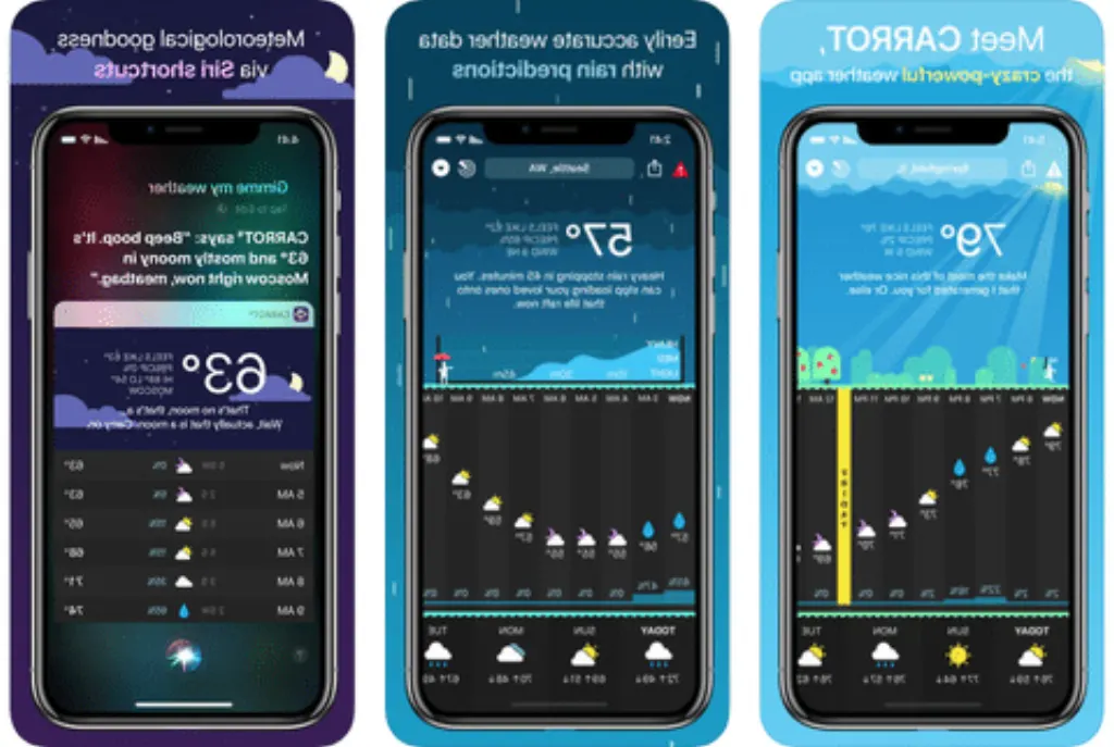 Quelle est la météo la plus fiable en France ?