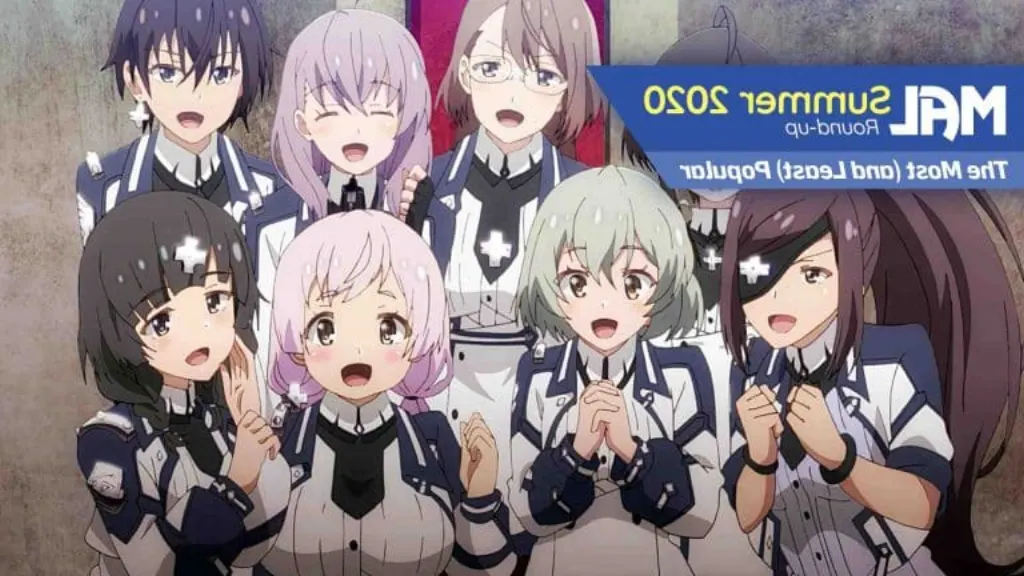 Quelle est l'anime le plus regardé au monde ?