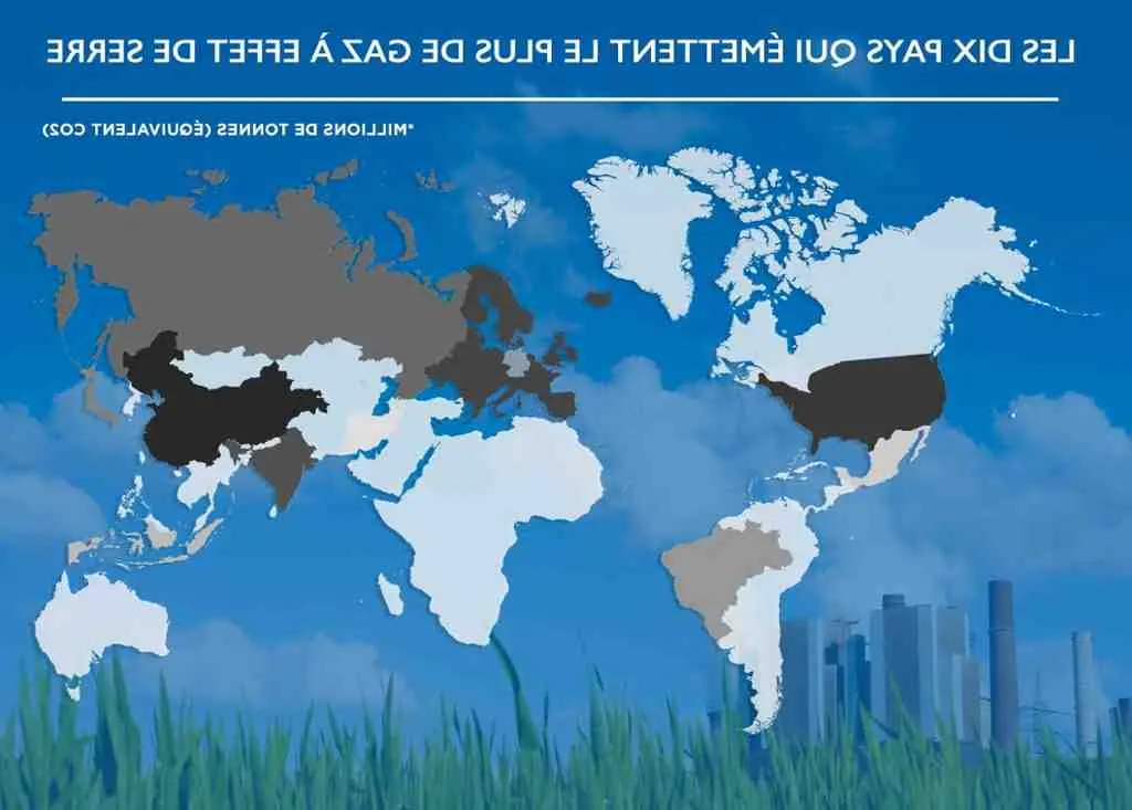 Quel est le résultat du match contre l'Ukraine ?