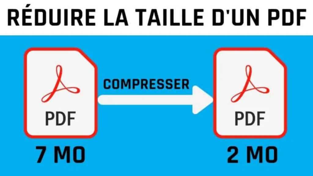comment réduire la taille d’un fichier pdf